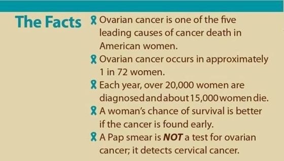 ovariancancer